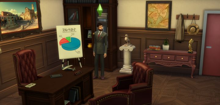 Sims 4 Business Management Rewards