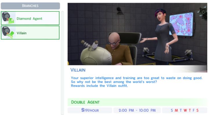 The Sims 4's Secret Agent Career Branches