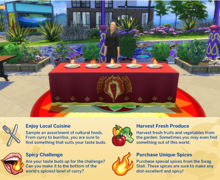 ruthless on X: Time to study up! Screenies of the Sims 4 Player guide info  including controls & cheats sheets    / X