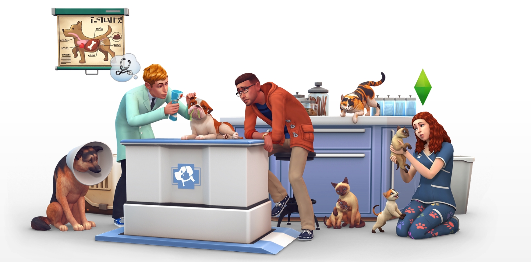 Taking care of a Pet in the Sims 4 Cats and Dogs DLC