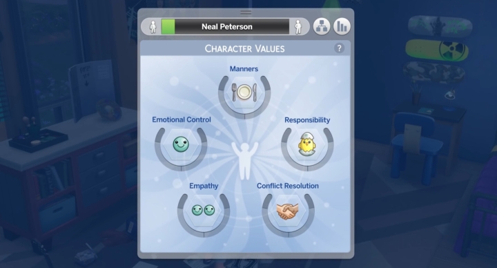 The Sims 4 Parenthood Game Pack: Character values are a core gameplay feature